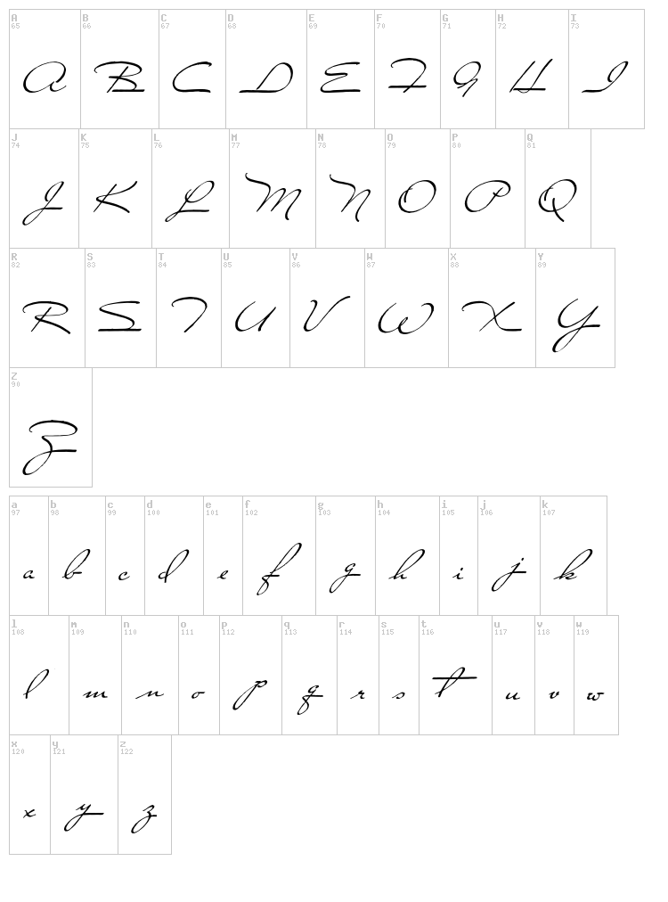 Close to You font map